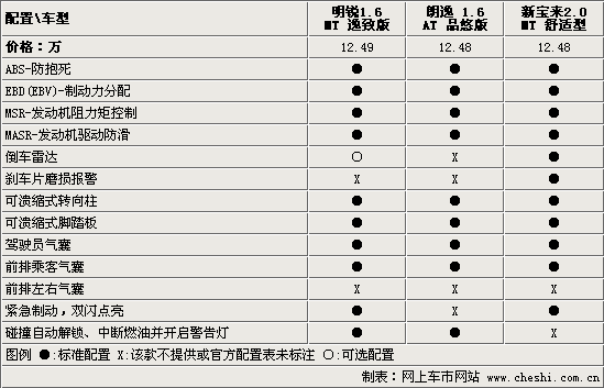 BBIN竞猜