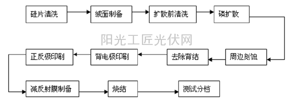 BBIN官网_
军记也是战斗力(1)(图40) BBIN百家乐